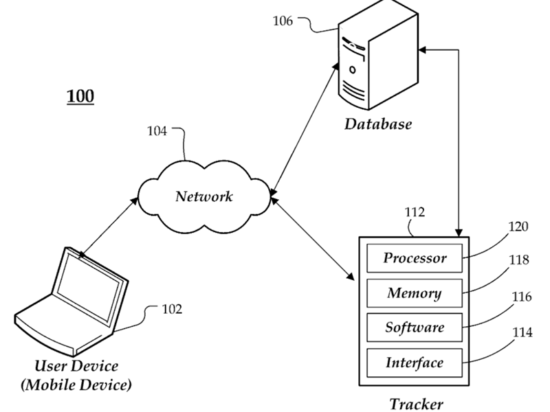 AmCart Patent